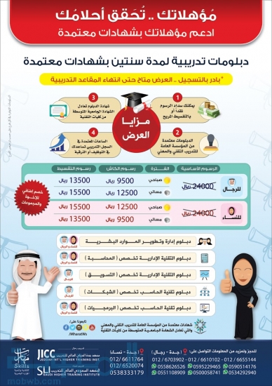 دبلومات تدريبية معتمده