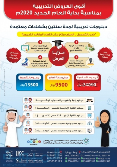 دورة الأمن السييراني 