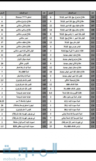 » للتصفيه ادوات سباكه 