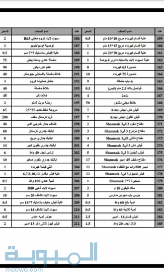 » للتصفيه ادوات سباكه 