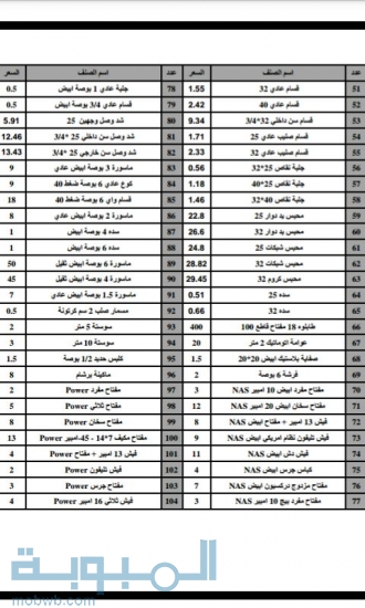 » للتصفيه ادوات سباكه 