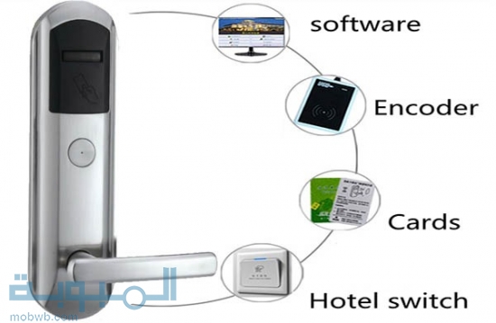 » اقفال فنادق hotel locks