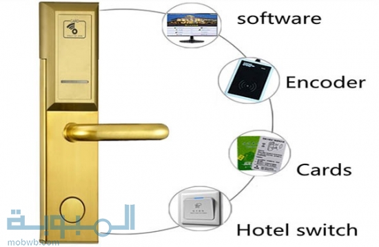 » اقفال فنادق hotel locks