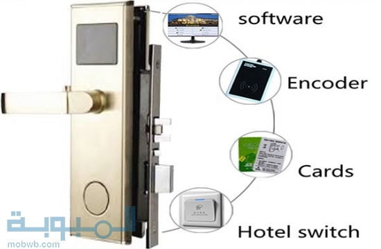 » اقفال فنادق hotel locks