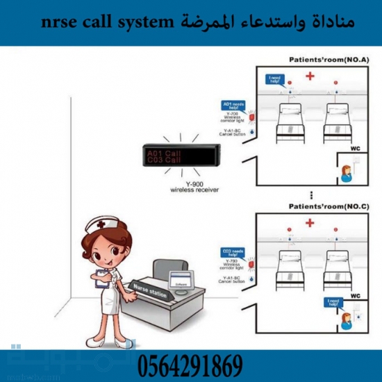 نظام استدعاء الممرضة