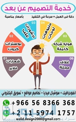 انا مسوق الكتروني وخبير 