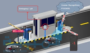 بوابات التحكم قى السيارات