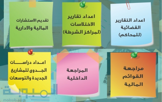 محاسب قانوني معتمد