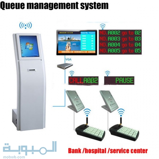 اجهزة صفوف انتظار العملاء