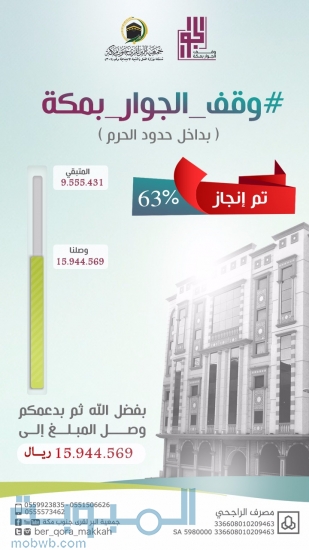 وقف الجوار بمكه 