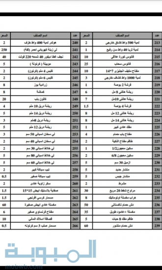 » للتصفيه ادوات سباكه 