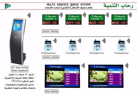 حزمة #نظام_صفوف_الإنتظار — صورة 1