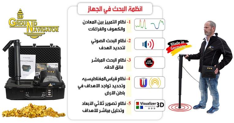 افضل اجهزة الكشف والتنقيب — صورة 1