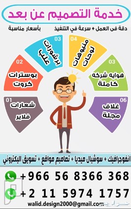 انا مسوق الكتروني وخبير — صورة 1