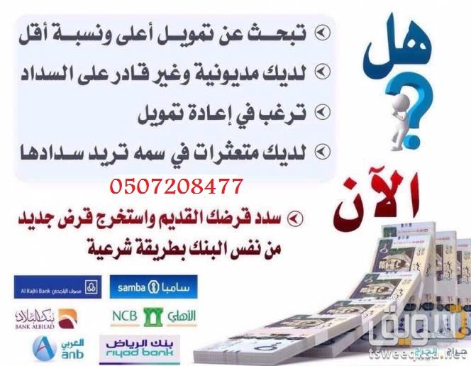 تسديد,قروض,متعثرات — صورة 1