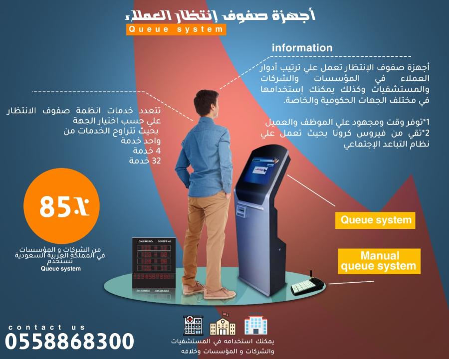 جهاز تنظيم صفوف الانتظار — صورة 15